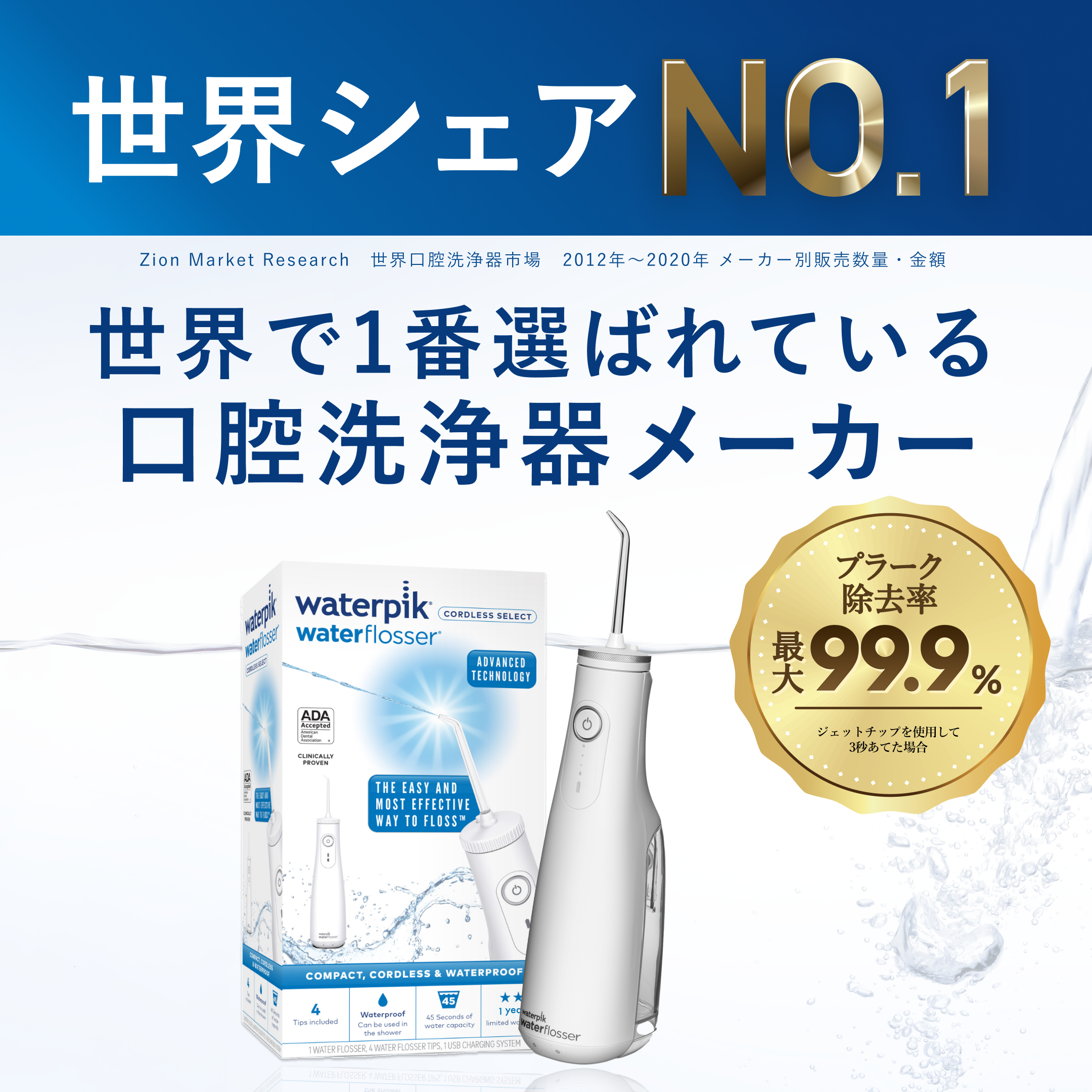 WF-10 コードレス セレクト