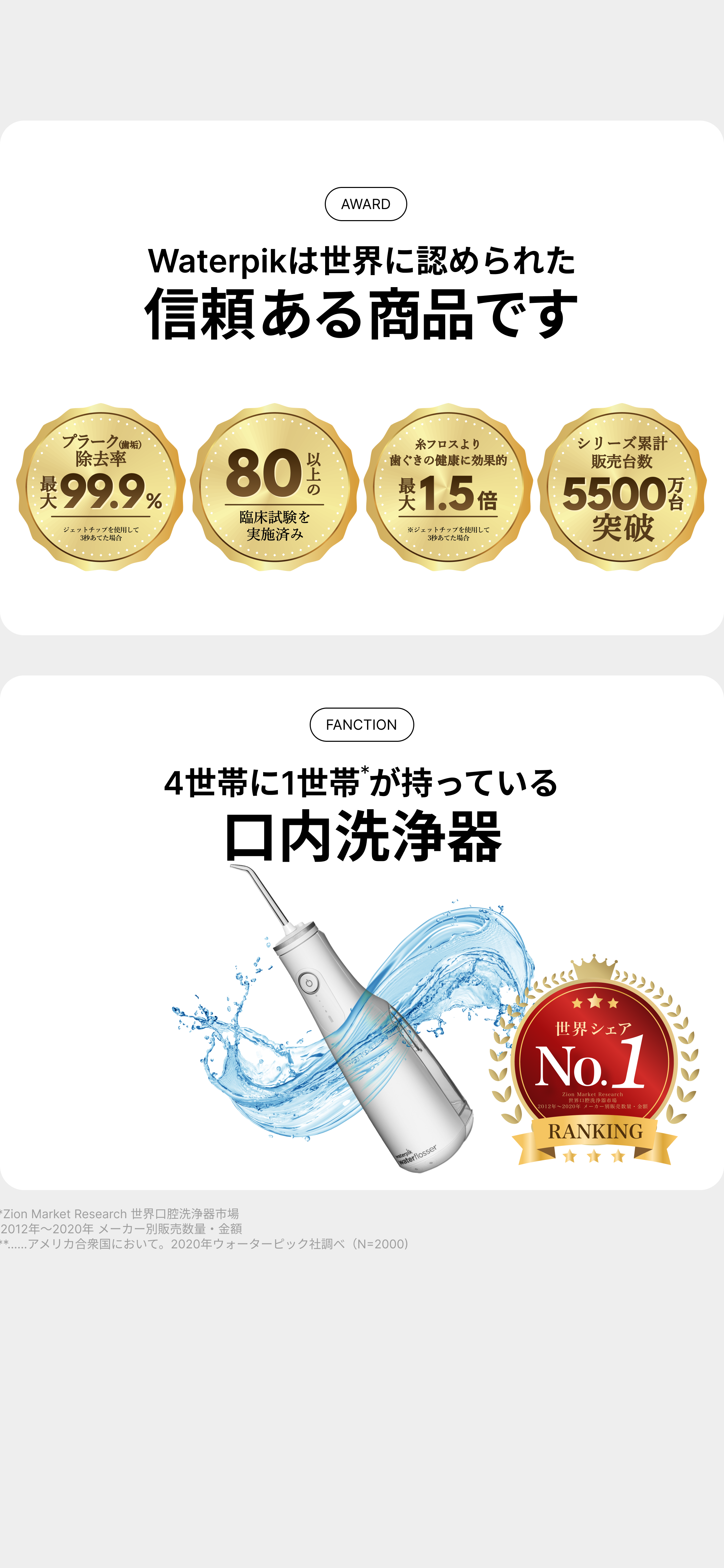 世界シェアNo.1ブランドWaterpik（ウォーターピック） | 日本公式サイト